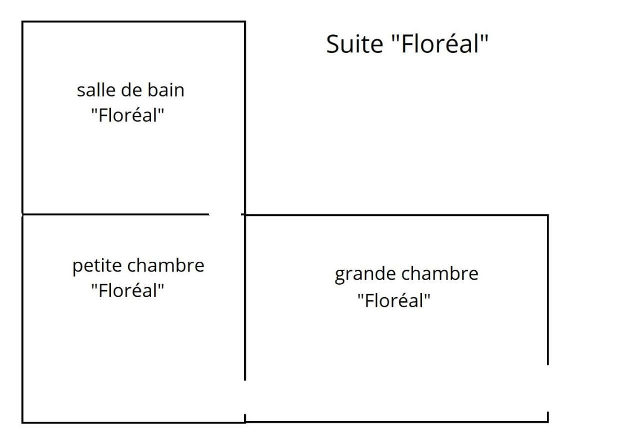 Domaine De La Celarie Mouzieys-Teulet Eksteriør billede